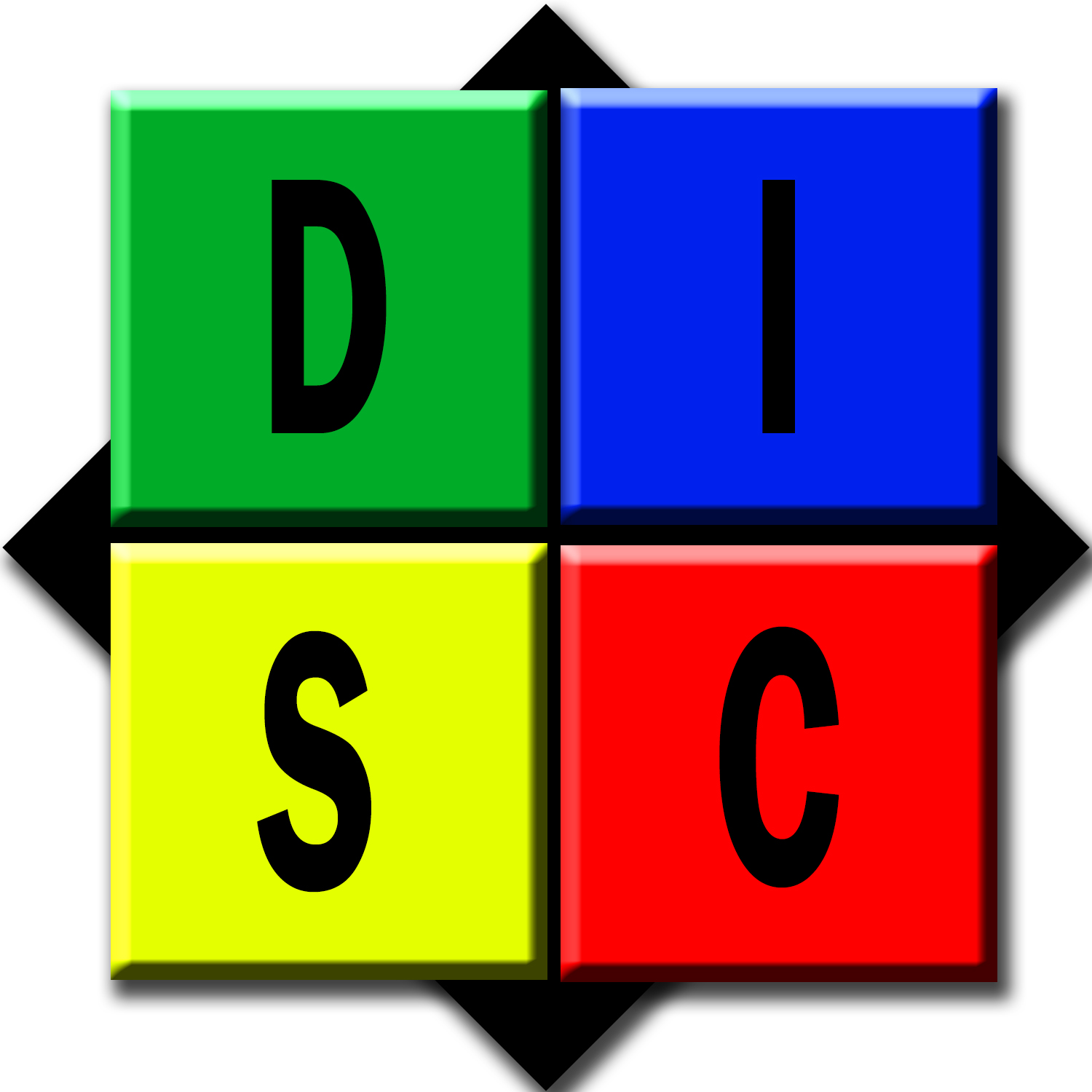 Disc Behavioral Test - learning instrument used for understanding behavioral types and personality styles.